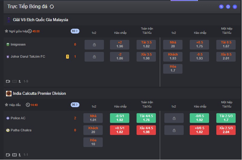 Trang chủ 7 Cá cược thể thao tại nhà cái hấp dẫn