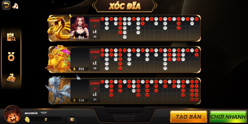 Cách chơi xóc đĩa cần tìm hiểu chi tiết về quy luật toán học