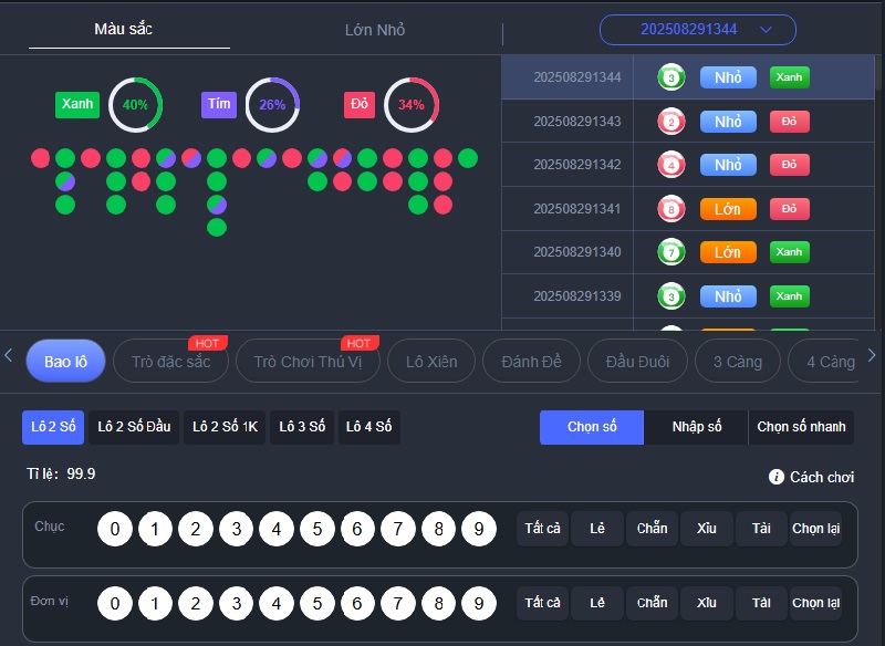 Xổ số 1 Xổ số LUCK8 mở ra cơ hội thử vận may thu tiền lời lớn