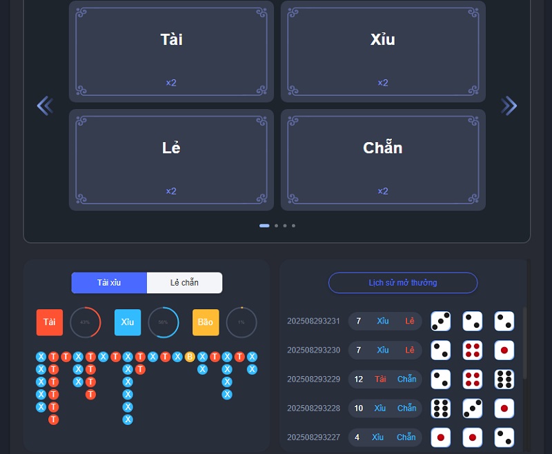 Sicbo 1 Sicbo LUCK8 hấp dẫn các thành viên tham gia