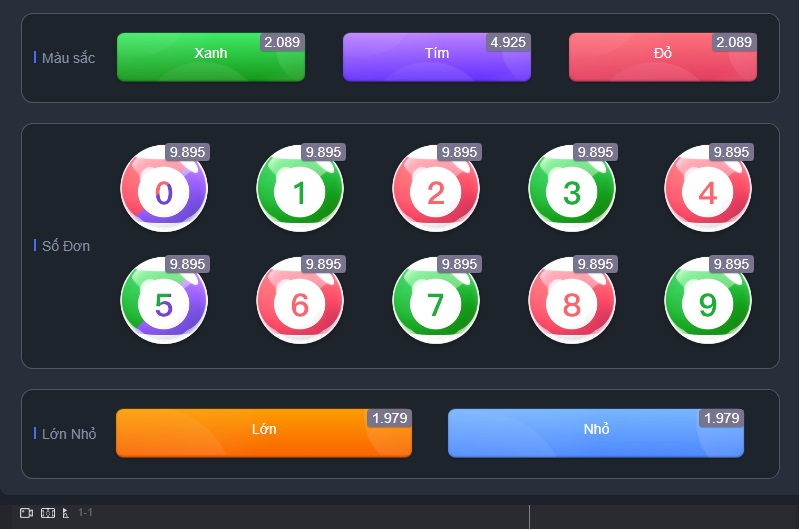 Trang chủ 8 Danh mục xổ số đẳng cấp