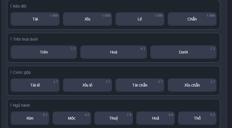 Keno 2 Trò chơi tại LUCK8 hội tụ nhiều ưu điểm nổi bật