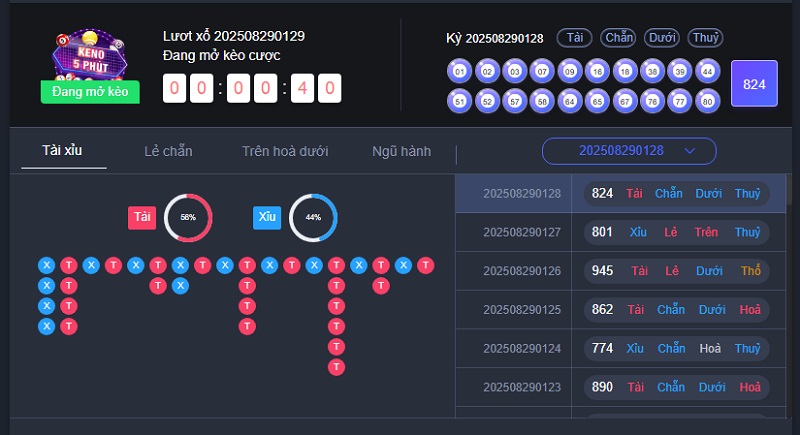 Keno 1 Keno LUCK8 mang đến trải nghiệm hấp dẫn cho các thành viên