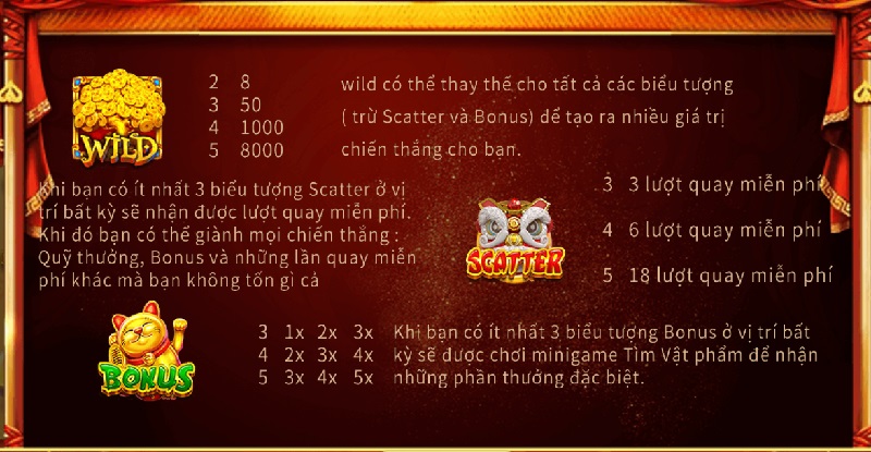 Nổ hũ Thần Tài 2 Đa dạng tính năng khi tham gia game nổ hũ